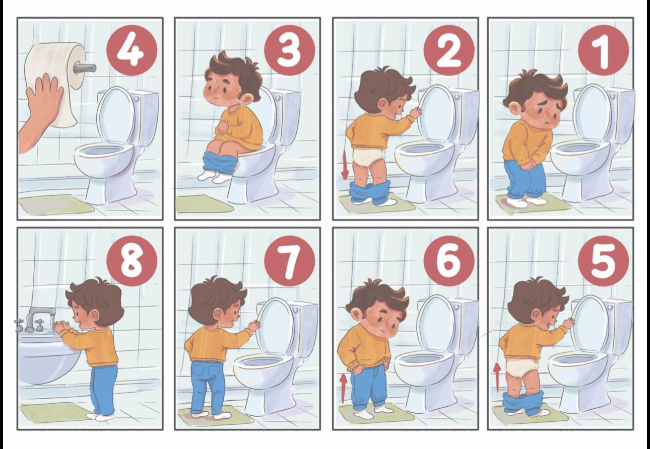 פוסטר שלבי הכניסה לשירותים תלוי בחדר אמבט באור חם